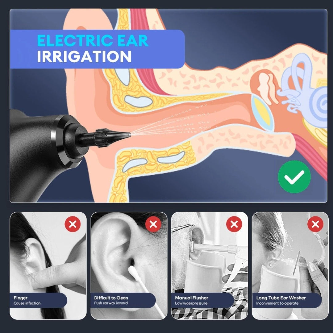 HearoClean™ - Ear Wax Remover